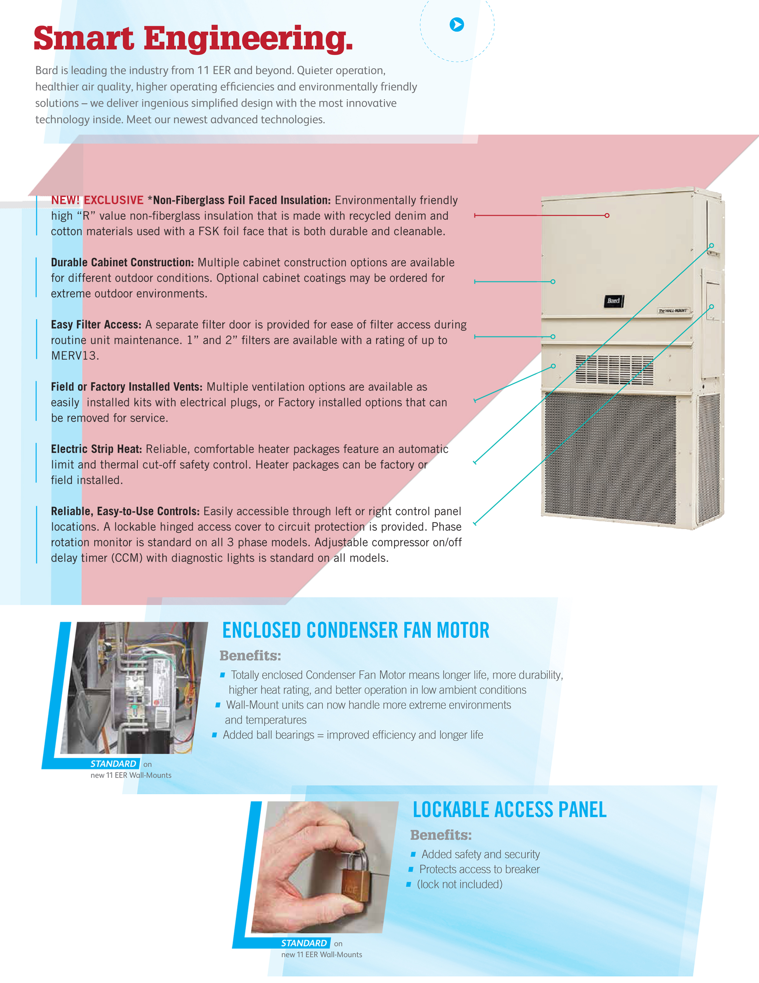 5 Ton Bard 11EER Wall Hung Air Conditioning Unit w/ 10kW Installed, W60AC-A10 (6929)(F)